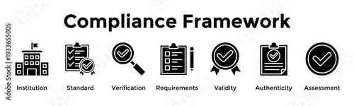 Compliance Framework Banner Web Icon Vector Illustration Concept For Institution, Standard, Verification, Requirements, Validity, Authenticity, Assessment
