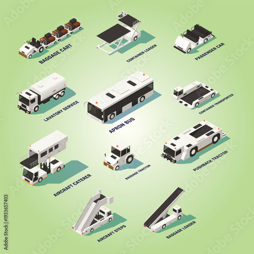 Airport ground vehicles support equipment isometric flowchart with aircraft steps caterer passenger bus baggage loader vector illustration