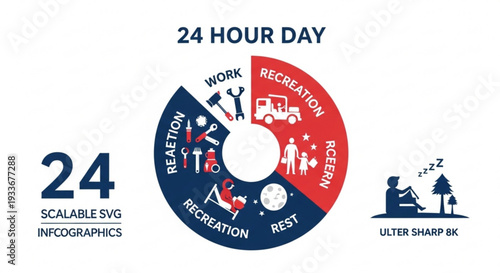 Infographic illustrating daily activities in a 24 hour cycle with work recreation relaxation and rest