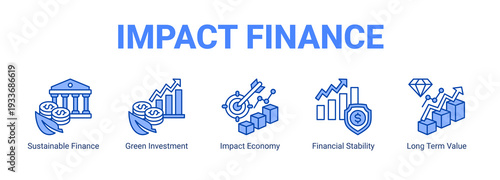 Impact Finance web banner icon concept, with Sustainable Finance, Green Investment, Impact Economy, Financial Stability, Long.