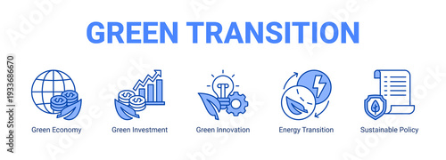 Green Transition web banner icon concept, with Green Economy, Green Investment, Green Innovation, Energy Transition.