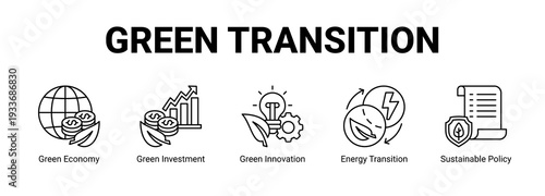 Green Transition web banner icon concept, with Green Economy, Green Investment, Green Innovation, Energy Transition.
