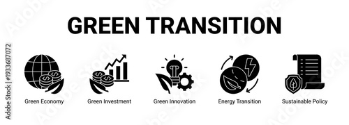 Green Transition web banner icon concept, with Green Economy, Green Investment, Green Innovation, Energy Transition.