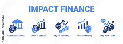 Impact Finance web banner icon concept, with Sustainable Finance, Green Investment, Impact Economy, Financial Stability, Long.