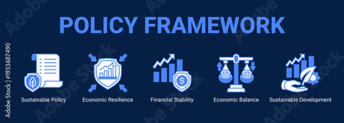 Policy Framework web banner icon concept, with Sustainable Policy, Economic Resilience, Financial Stability, Economic Balance.