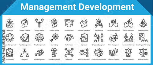 Management Development icon pack and collection