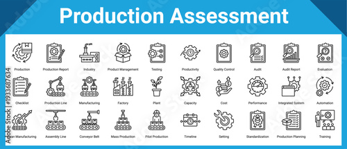 Production Assessment icon pack and collection
