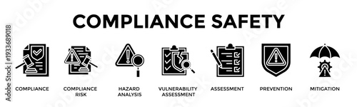 Compliance Safety Banner Web Icon Vector Illustration Concept For Ensure Safety And Regulatory Compliance Through Assessment