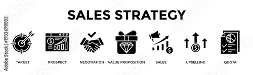 Sales Strategy Banner Web Icon Vector Illustration Concept For Drive Revenue Through Structured Selling And Targeting