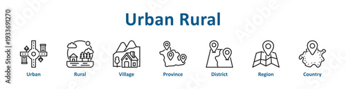 -Urban Rural icon banner and collection