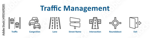 -Traffic Management icon banner and collection