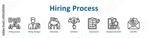 -Hiring Process icon banner and collection