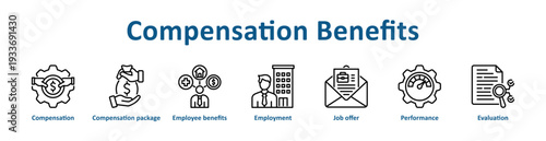 -Compensation Benefits icon banner and collection