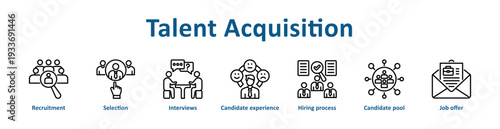 -Talent Acquisition icon banner and collection