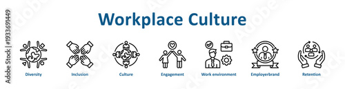 Photography -Workplace Culture icon banner and collection