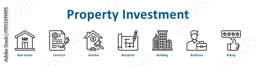 -Property Investment icon banner and collection