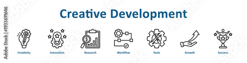 Creative Development icon banner and collection