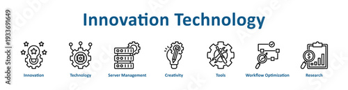 Innovation Technology icon banner and collection