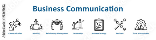 Business Communication icon banner and collection