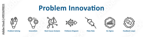 Problem Innovation icon banner and collection