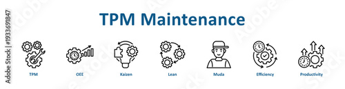 Tpm Maintenance icon banner and collection