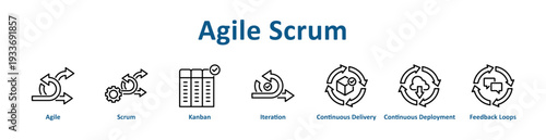 Agile Scrum icon banner and collection