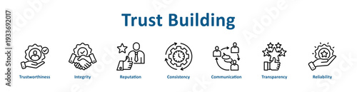 Trust Building icon banner and collection