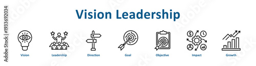 Vision Leadership icon banner and collection