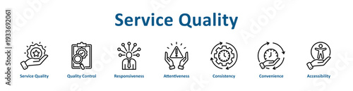 Service Quality icon banner and collection