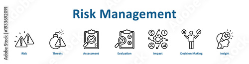 Risk Management icon banner and collection
