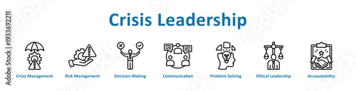 Crisis Leadership icon banner and collection