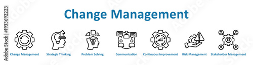 Change Management icon banner and collection