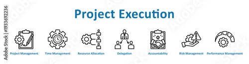 Project Execution icon banner and collection