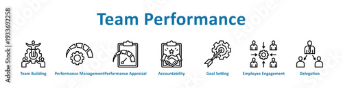 Team Performance icon banner and collection