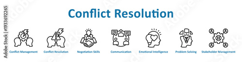 Conflict Resolution icon banner and collection