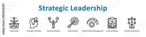 Strategic Leadership icon banner and collection