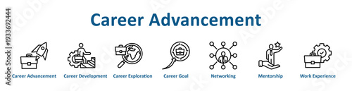 Career Advancement icon banner and collection