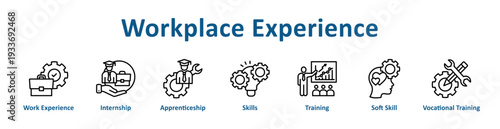 Workplace Experience icon banner and collection