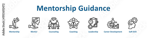 Mentorship Guidance icon banner and collection