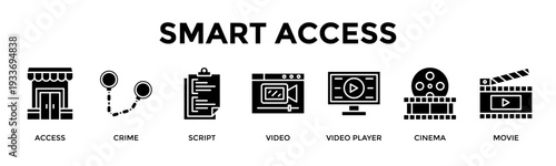 Smart Access Banner Web Icon Vector Illustration Concept For Integrate Media Control And Security For Safe Digital Access