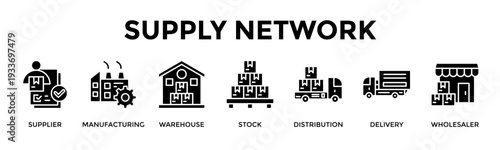 Supply Network Banner Web Icon Vector Illustration Concept For Build Efficient Supply Networks From Supplier To Delivery