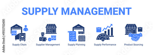 Supply Management web banner icon concept, with Supply Chain, Supplier Management, Supply Planning, Supply Performance.