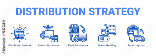 Distribution Strategy web banner icon concept, with Distribution Network, Product Distribution, Retail Distribution, Goods Handling.