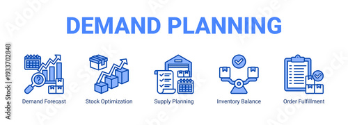 Demand Planning web banner icon concept, with Demand Forecast, Stock Optimization, Supply Planning, Inventory Balance.