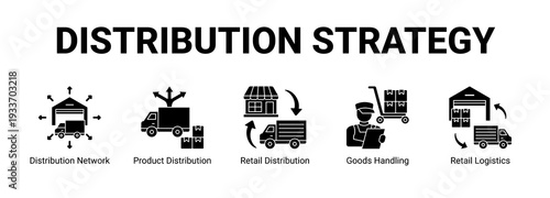 Distribution Strategy web banner icon concept, with Distribution Network, Product Distribution, Retail Distribution, Goods Handling.