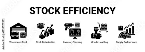 Stock Efficiency web banner icon concept, with Warehouse Stock, Stock Optimization, Inventory Tracking, Goods Handling.
