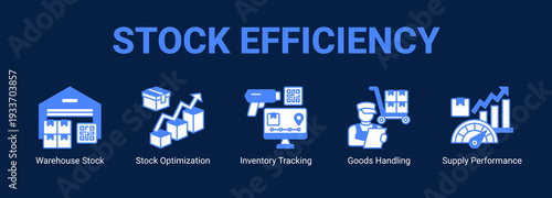Stock Efficiency web banner icon concept, with Warehouse Stock, Stock Optimization, Inventory Tracking, Goods Handling.