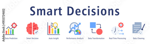 Smart Decisions web banner showcasing Data Prediction, Smart Decision, Auto Insight, Performance Analysis, Data Transformation, Real-Time Processing, and Data Cleaning.
