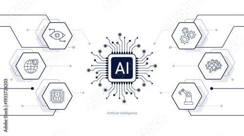 Isometric AI chip glowing at center, linked by circuit wires to hexagon icons for robotics, machine learning, computer vision, neural networks and automation on a futuristic data-flow tech background.