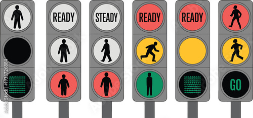 Pedestrian crossing signals with ready steady go instructions and walking figures in various colors